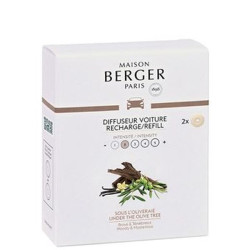 Recharge voit sous l oliveraie x2 de Lampe Berger Paris - parfums et diffuseurs dans Produits parfumés, huile essentielle et ...
