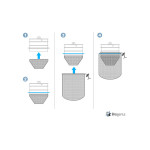 Lot filet de rechange mosquitaire biogents de Biogents, piège à moustiques dans 🦟 Produits Moustiques