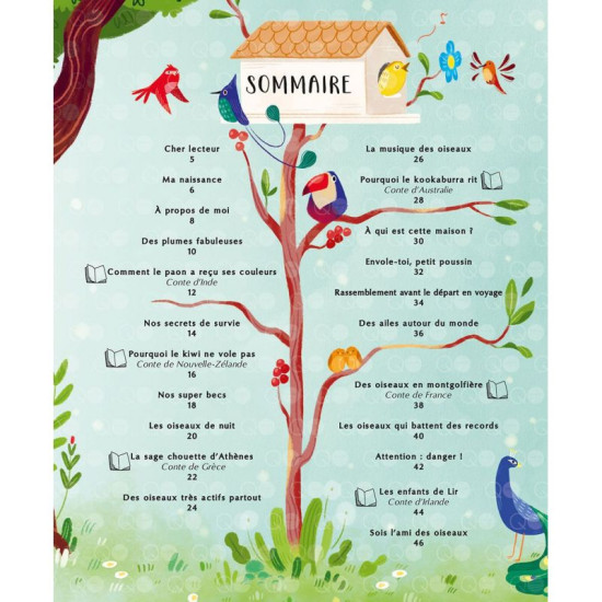 La vie secrete des oiseaux de Jardinerie Bordeaux Libourne Gironde dans C022
