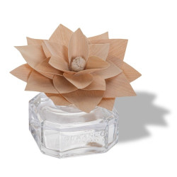 Fleur parfumee en bois 100ml Citron.V-Menthe de Durance dans D0791