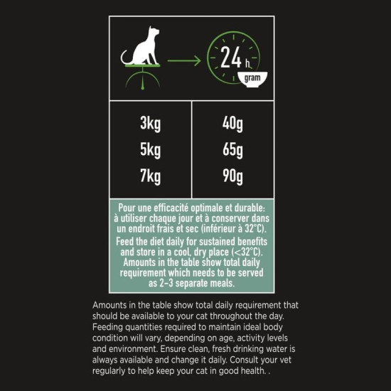 Purina Pro plan liveclear adulte stérilisé - riche en saumon - 2,8kg de Proplan - croquette chien et chat dans N017