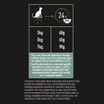 Purina Pro plan liveclear adulte stérilisé - riche en saumon - 2,8kg de Proplan - croquette chien et chat dans N017