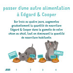 Boite patée pour chien Agneau 400G Edgar&Cooper de Edgard Cooper - croquette pour chiens dans Pâtée pour chien