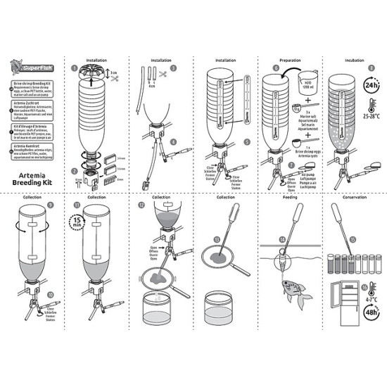 KIT CULTURE ARTEMIA de Superfish - Aquadistri - accessoires pour aquarium et bassin dans Alimentation autres poissons